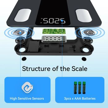 ITO Digital Body Fat weighing scale - Image 8
